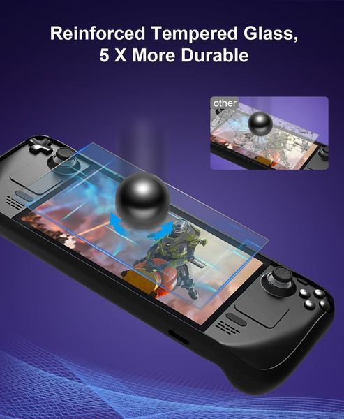 Загартоване захисне скло Screen Pro для портативної ігрової консолі Valve STEAM DECK / STEAM DECK OLED 0793 фото