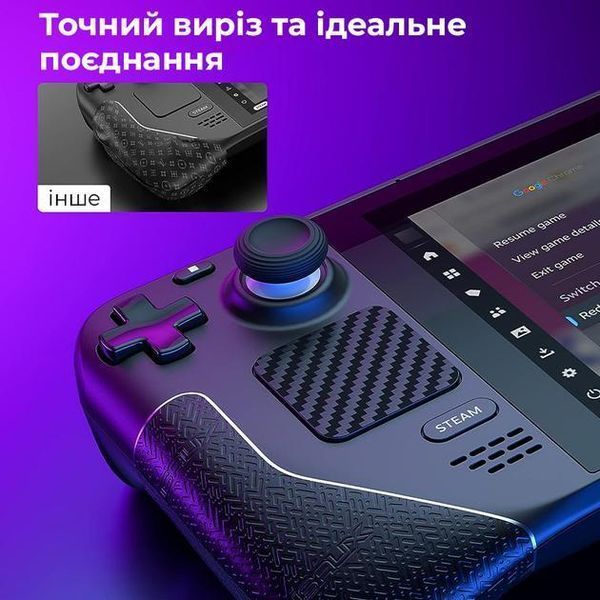 Набір 4в1 протислизьких наліпок та накладок JSAUX для Steam Deck / Steam Deck OLED 1457 фото