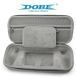 Жорсткий захисний кейс чохол DOBE для ігрової консолі Sony PlayStation Portal PS5 (Grey) 0943 фото 3
