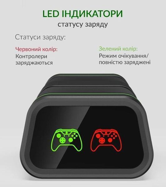 Зарядная станция DOBE TYX-19006X + 2 аккумулятора (800 mAh x2) с LED-индикацией для геймпадов Xbox Series S|X 0990 фото