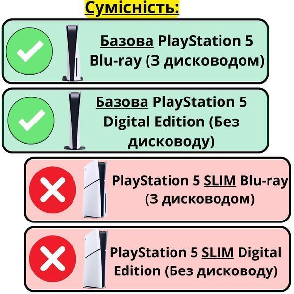 Многофункциональная зарядная станция DOBE TP5-1507 с охлаждением для Sony PlayStation 5 Blu-ray/Digital 0992 фото