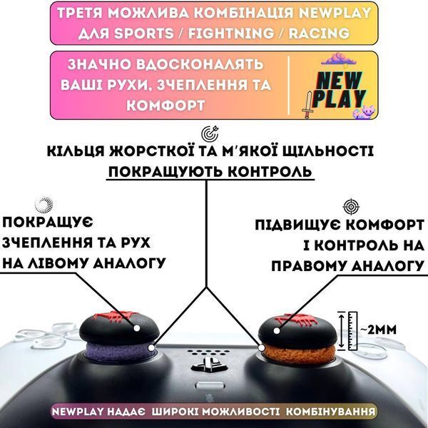 Комплект NEWPLAY Aim Boost Kit (3в1): накладки на стики Blood Hand + прицельные кольца + удлинители аналогов 0993 фото
