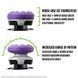 Накладки на стики KontrolFreek Galaxy (Purple) для геймпада Xbox One|Series 0680 фото 5
