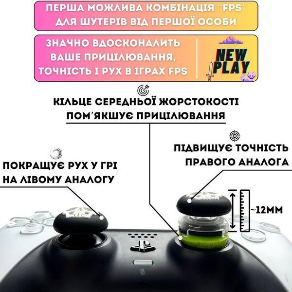 Комплект NEWPLAY Aim Boost Kit (3в1): накладки на стики Scull + прицельные кольца + удлинители аналогов для 0995 фото