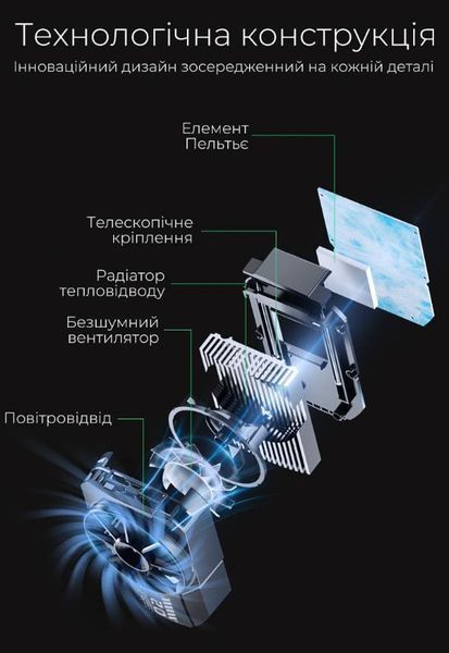 Кулер для телефону MEMO DL-A2 з елементом Пелетьє (Black) 1197 фото