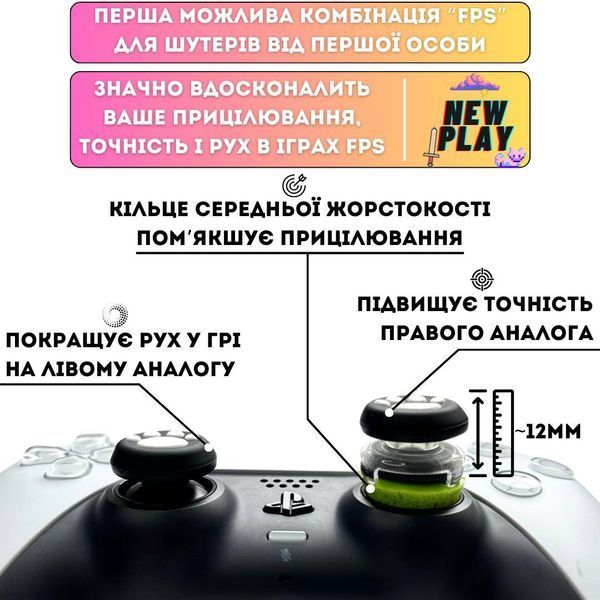 Комплект NEWPLAY Aim Boost Kit (3в1): накладки на стики Paws B/W + прицельные кольца + удлинители аналогов 0996 фото