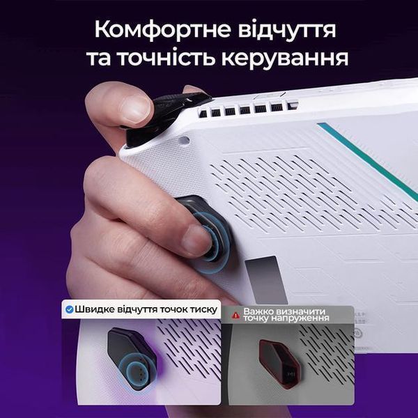 Набір 5в1 Силіконові рукоятки + силіконові накладки на стіки та пелюстки JSAUX для Asus ROG Ally 1458 фото
