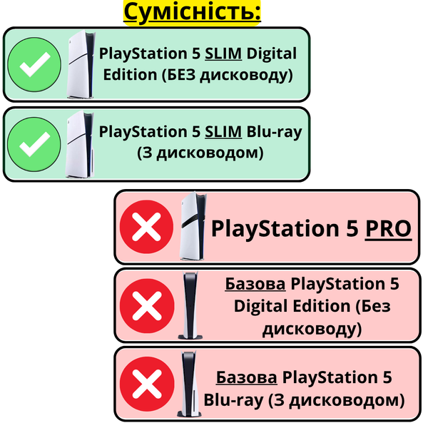 Повітряне охолодження iPega PG-P5S019 для Sony PlayStation 5 Slim Disc/Digital Edition з RGB (PS5) 1499 фото