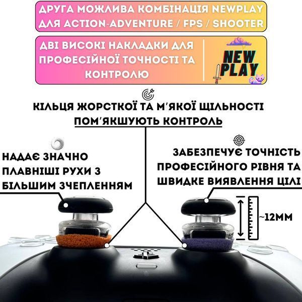 Комплект NEWPLAY Aim Boost Kit (3в1): накладки на стики Football + прицельные кольца + удлинители аналогов 1001 фото