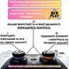 Комплект NEWPLAY Aim Boost Kit (3в1): накладки на стики Football + прицельные кольца + удлинители аналогов 1001 фото 5