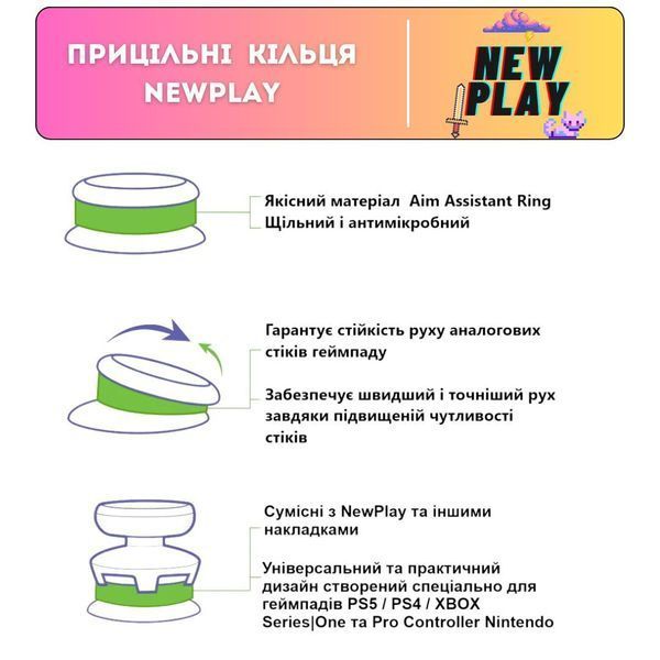 Комплект NEWPLAY Aim Boost Kit (3в1): накладки на стики Cyberpunk 2077 + прицельные кольца + удлинители 1003 фото