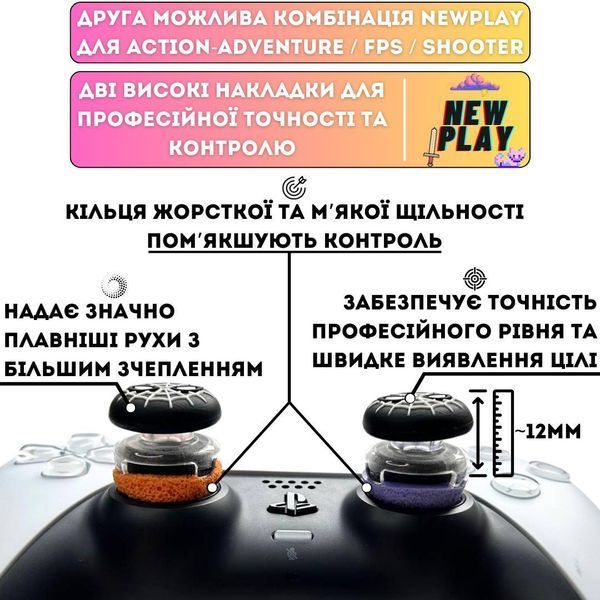 Комплект NEWPLAY Aim Boost Kit (3в1): накладки на стіки Spider-Man Mask Black + прицільні кільця + подовжувачі аналогів для 1005 фото