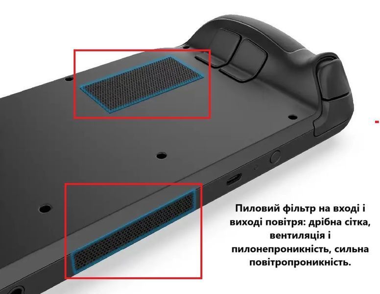 Захисний комплект PGTECH&trade; Protective Kit (16в1) для Steam Deck / Steam Deck OLED 0918 фото