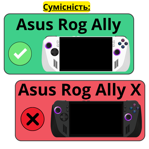 Захисний двосторонній чохол JYS для портативної ігрової консолі Asus Rog Ally (Прозорий) 1381 фото