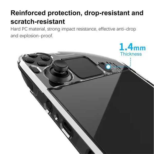 Чохол накладка PGTECH&trade; для портативної ігрової консолі Valve STEAM DECK / STEAM DECK OLED (Прозорий) 0795 фото