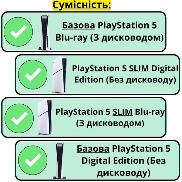 Многофункциональная док-станция DOBE TP5-3570 с охлаждением для Sony PlayStation 5 / PS5 SLIM Blu-ray/Digital 0982 фото