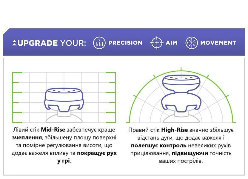 Накладки на стіки KontrolFreek Galaxy (Crystal Limited Edition) для Sony DualSense PS5 / DualShock PS4 0934 фото