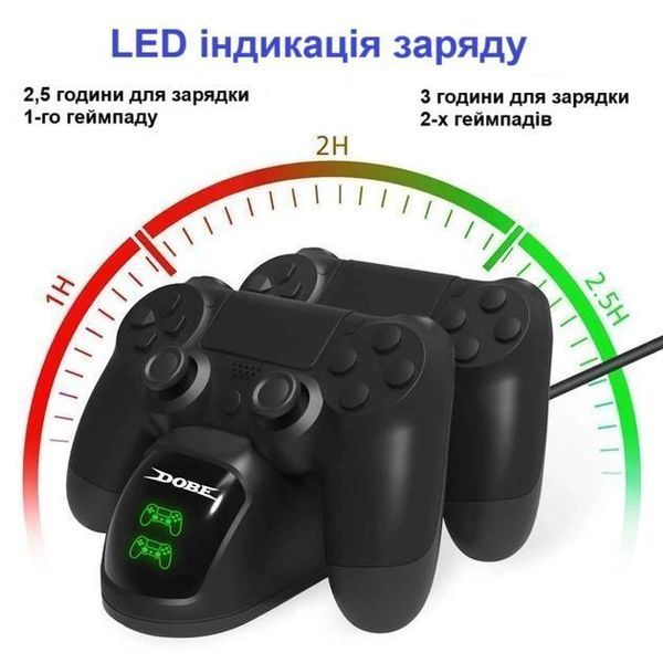 Зарядна станція DOBE TP4-889 для геймпадів DualShock 4 (PS4) з LED індикаторами (Black) 0974 фото
