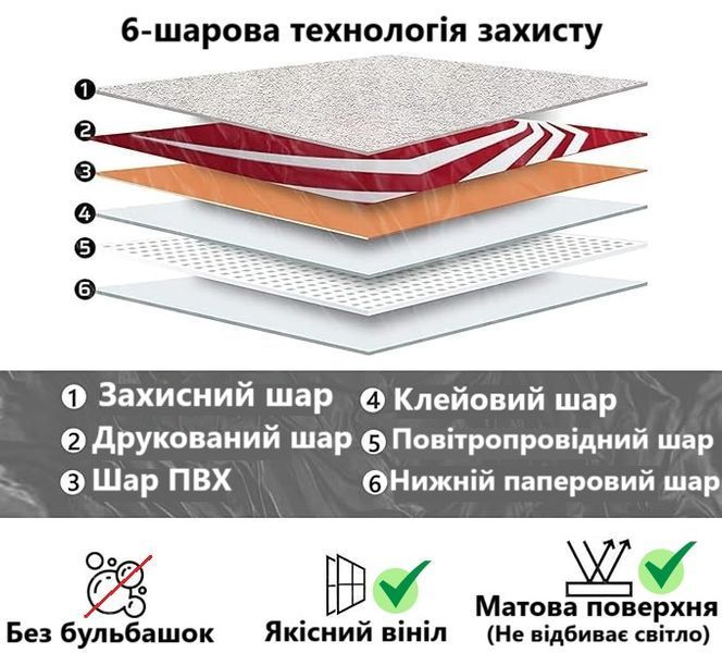 Комплект вінілових наліпок Naruto Shippuden для Sony PlayStation 5 PRO Digital Edition та Dualsense 1522 фото