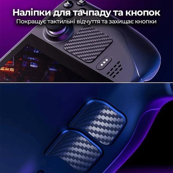 Комплект 10в1 захисних та протислизьких наліпок на корпус JSAUX Retro Boy для Steam Deck Steam Deck OLED + накладки на стіки 1456 фото