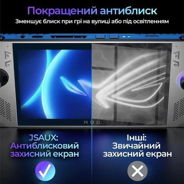 Матове загартоване захисне скло JSAUX GP0113 для Asus ROG Ally (2 шт. в комплекті) 1455 фото