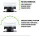 Накладки на стіки KontrolFreek CQC Rush для Sony DualSense PS5 / DualShock PS4 1078 фото 6