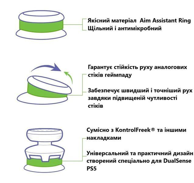 Прицільні кільця на стіки Honson Precision Rings (10в1) для геймпадів DualSense PS5 / DualShock PS4 / Xbox One|Series 0919 фото